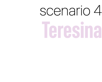 scenario 4 Teresina