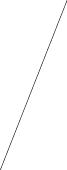 GraphicLine