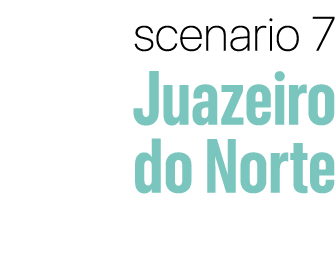 scenario 7 Juazeiro do Norte