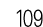 109